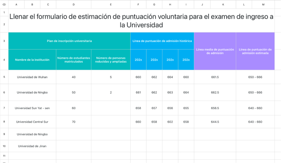 Llenar el formulario de estimación de puntuación voluntaria para el examen de ingreso a la Universidad